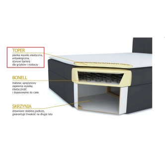 Čalouněná postel HOBIT 160x200 cm, světle šedá