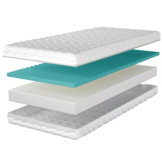 Matrace DAGI, 200x200 cm