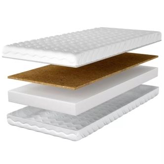 Pěnová matrace BISHOP 15 140x200 cm
