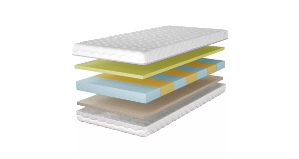 Pěnová matrace BLOMI 90x200 cm