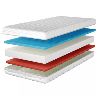 Pěnová matrace DEBANO 200x200 cm