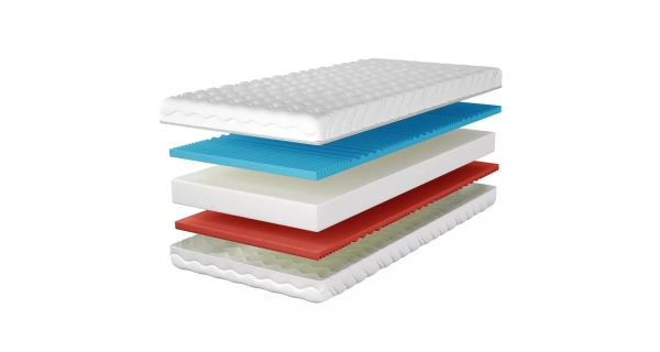 Pěnová matrace DEBANO 90x200 cm