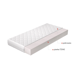 Pěnová matrace GODART 90x200 cm s hypoalergenním potahem