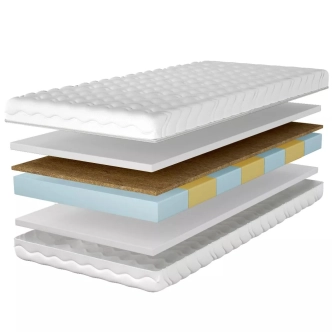 Pěnová matrace MUKACH 140x200 cm