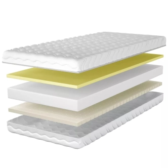 Pěnová matrace NOKEM 180x200 cm