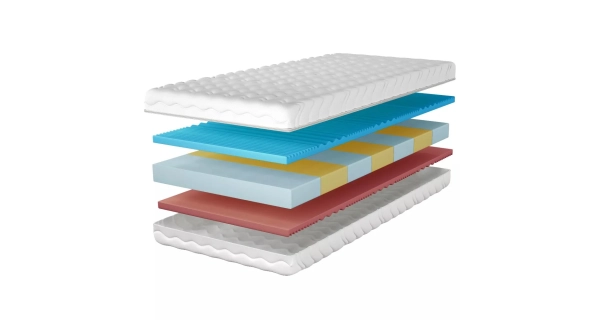 Pěnová matrace UTALI 120x200 cm