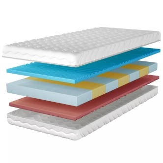 Pěnová matrace UTALI 180x200 cm