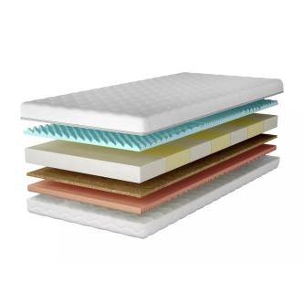 Pěnová matrace ZALLEM 120x200 cm