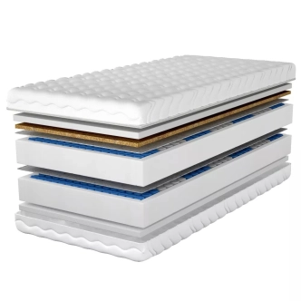 Pružinová matrace BOMEN 90x200 cm