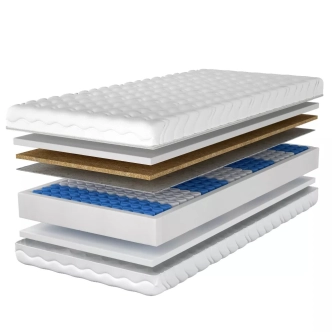 Pružinová matrace BRAXTON 180x200 cm