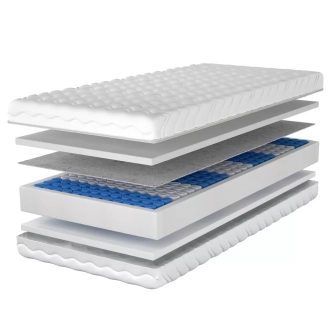 Pružinová matrace FINLEY 200x200 cm