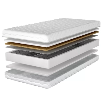 Pružinová matrace KREDA 90x200 cm