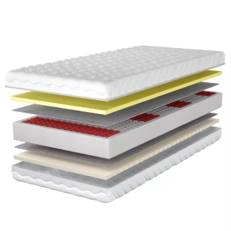 Pružinová matrace LAPEN 200x200 cm