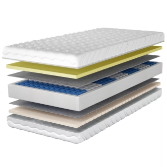 Pružinová matrace NARIKA 200x200 cm