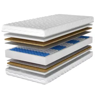 Pružinová matrace NEVODO 100x200 cm