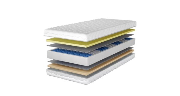 Pružinová matrace NORAM 80x200 cm