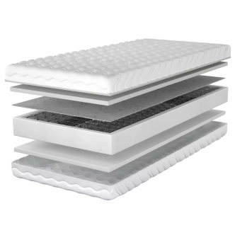 Pružinová matrace ROWAN 120x200 cm