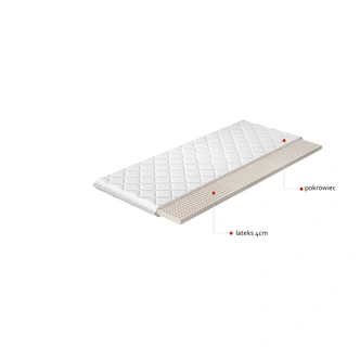 Topper JOWISZ 90x200 cm s hypoalergenním potahem