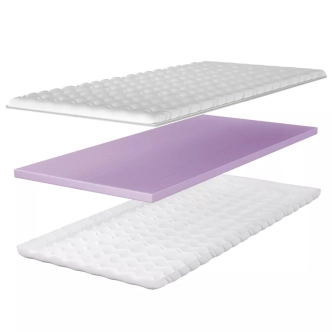 Topper LOPOT 90x200 cm